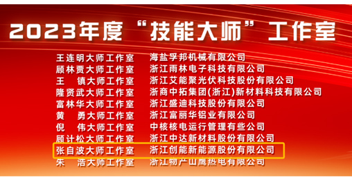 荣耀时刻——ky开元股份“新创焦点大师工作室”被授予2023年度“技能大师”工作室