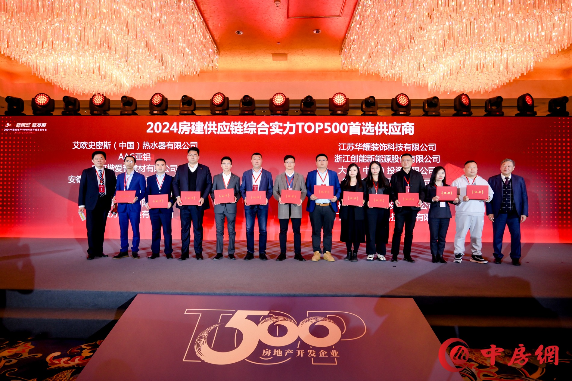 超低能耗项目配套品牌第一！2024房地产TOP500测评成果发布，ky开元股份荣获三大奖项！