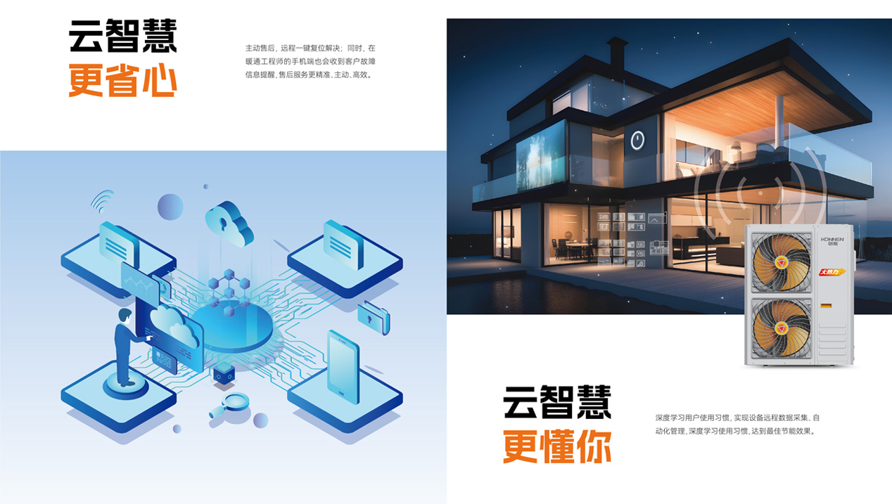 ky开元“云智慧”平台系统结构